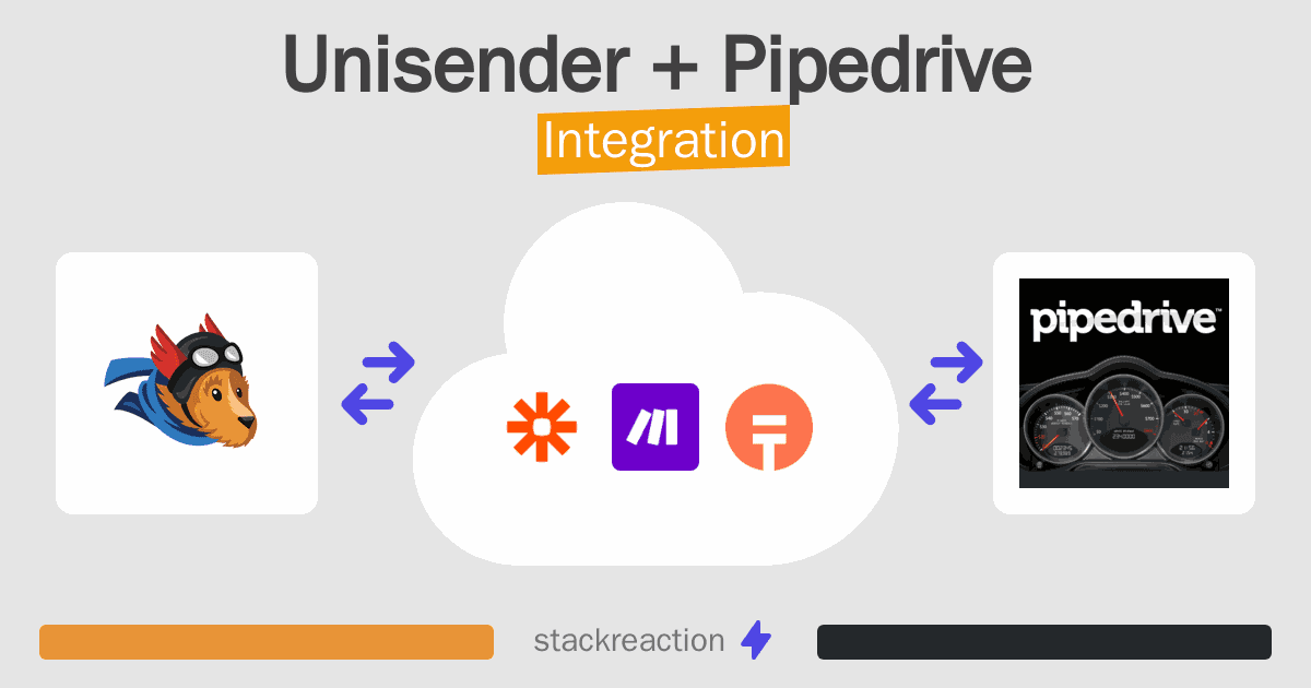 Unisender and Pipedrive Integration