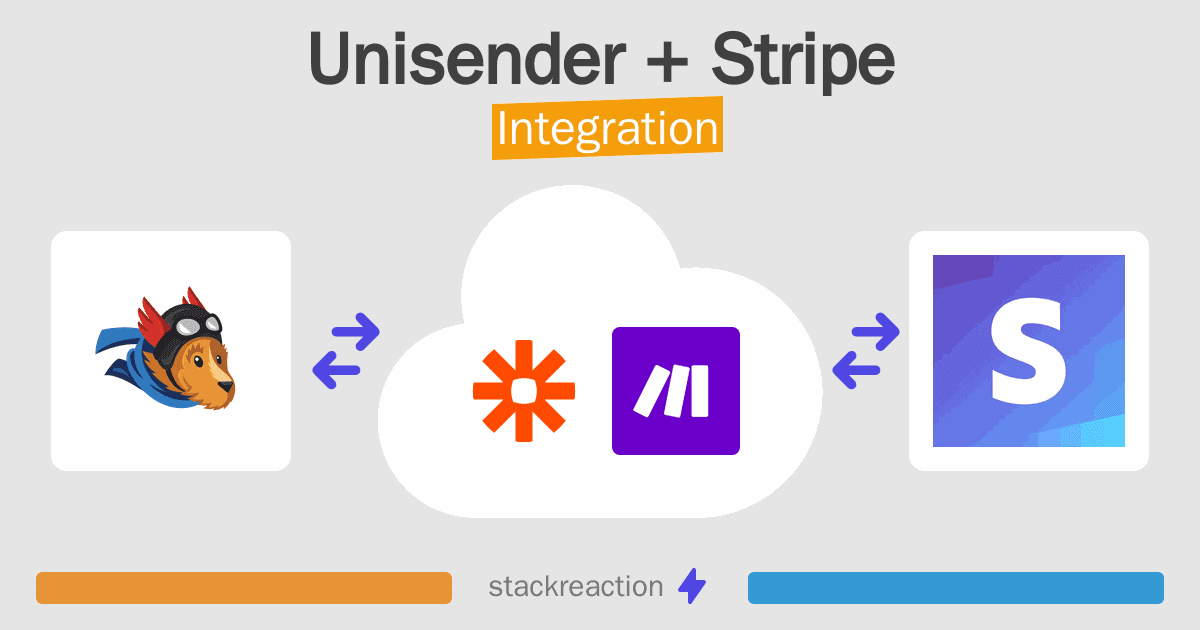 Unisender and Stripe Integration