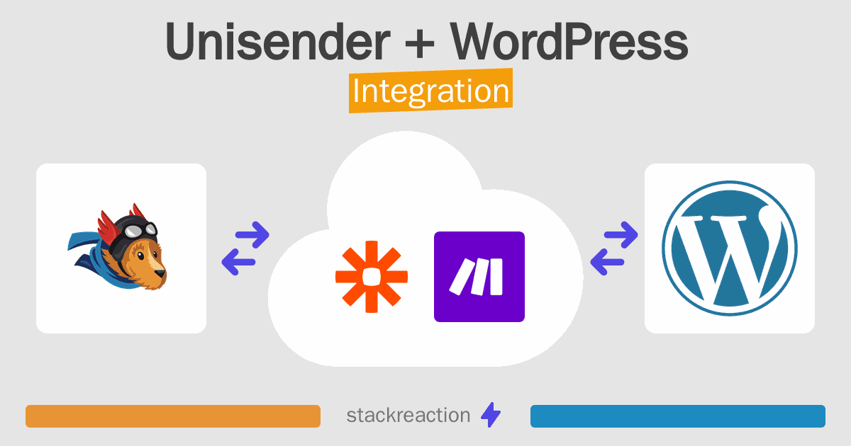 Unisender and WordPress Integration