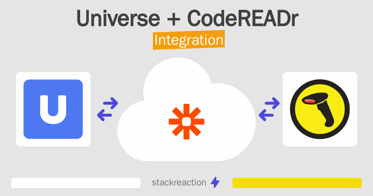 Universe and CodeREADr Integration
