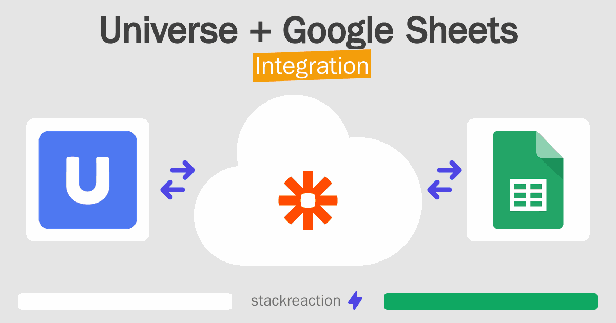 Universe and Google Sheets Integration