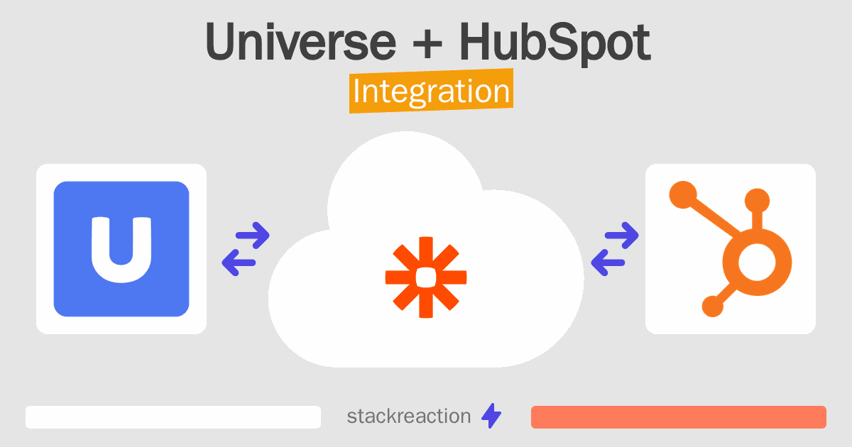 Universe and HubSpot Integration