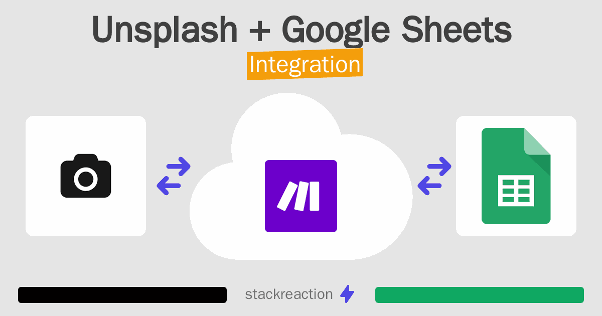 Unsplash and Google Sheets Integration