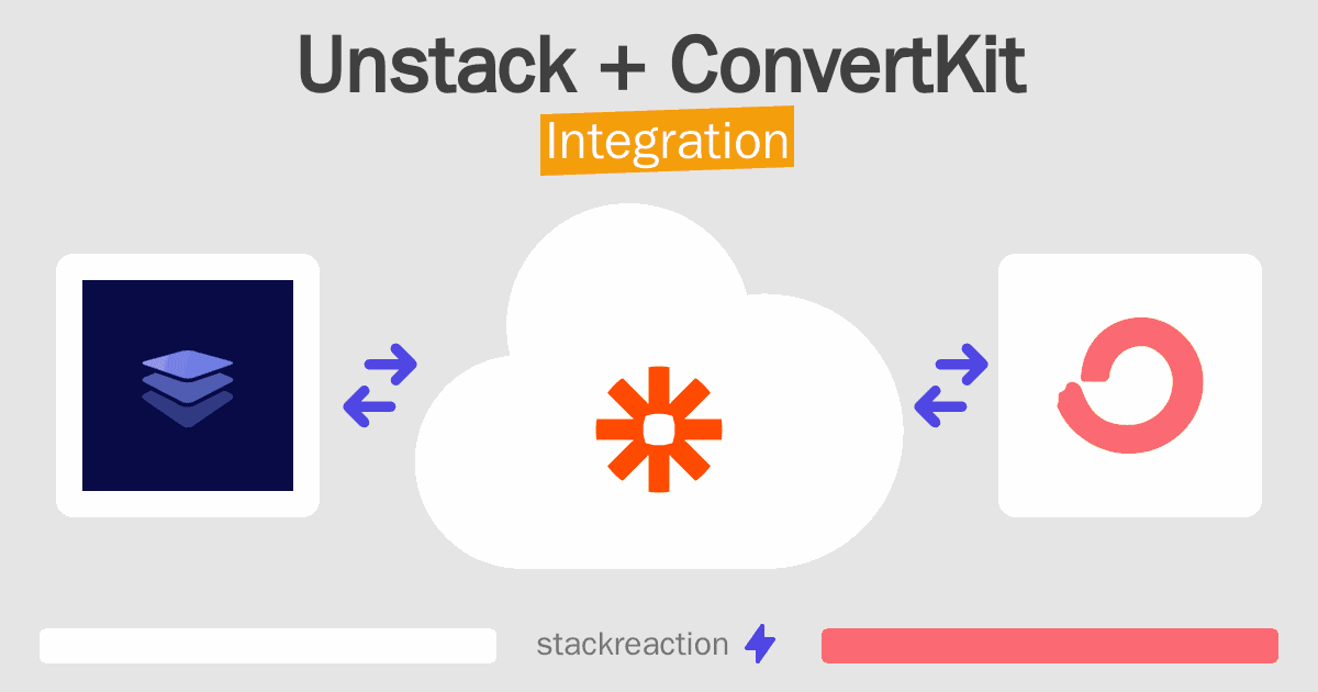Unstack and ConvertKit Integration