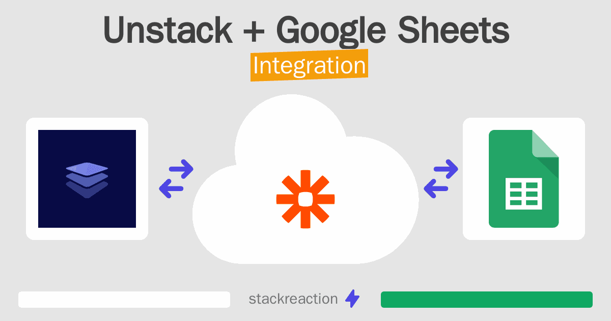Unstack and Google Sheets Integration