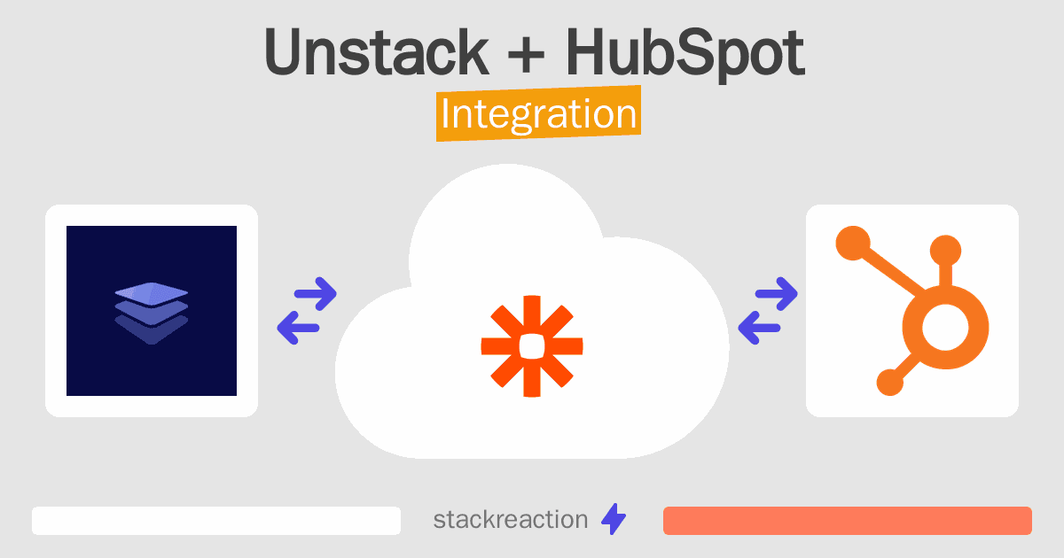 Unstack and HubSpot Integration