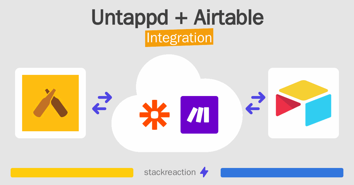 Untappd and Airtable Integration