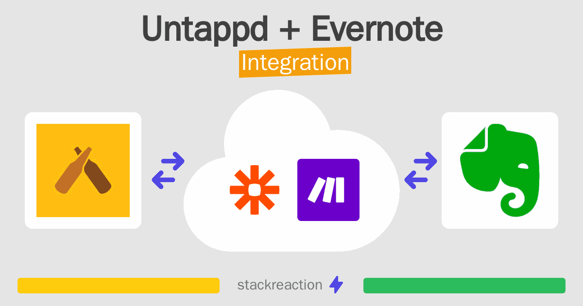 Untappd and Evernote Integration