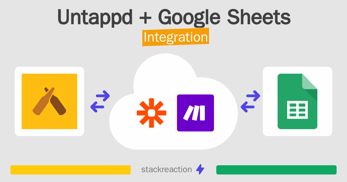 Untappd and Google Sheets Integration