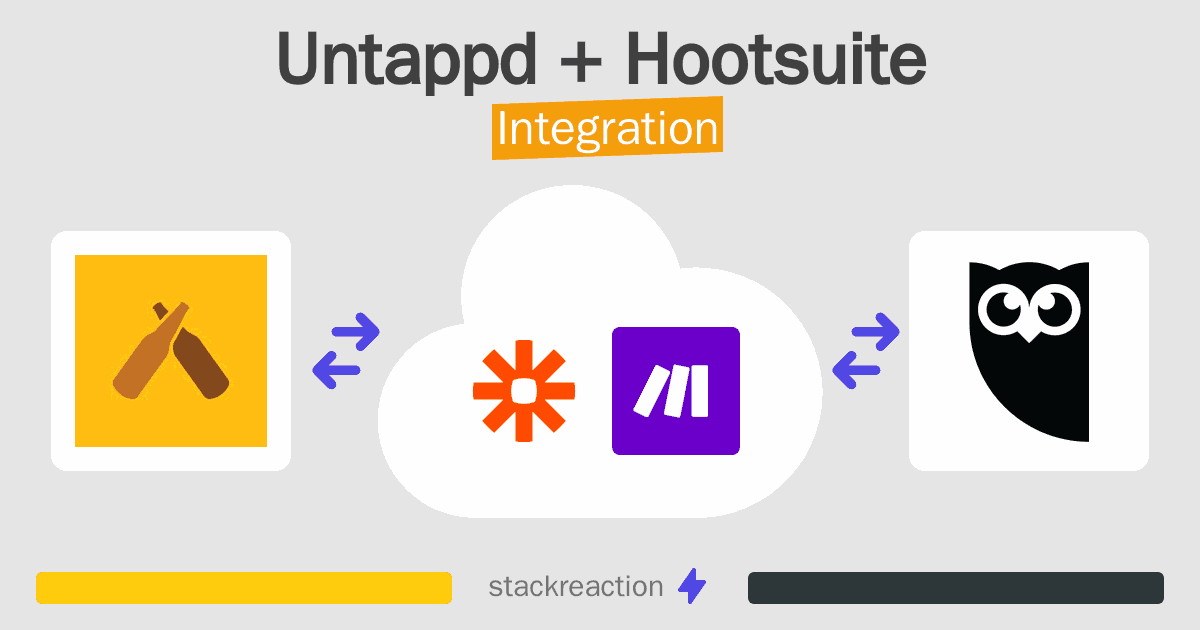 Untappd and Hootsuite Integration