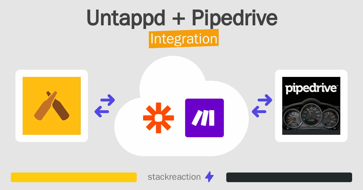 Untappd and Pipedrive Integration