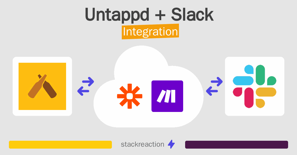 Untappd and Slack Integration