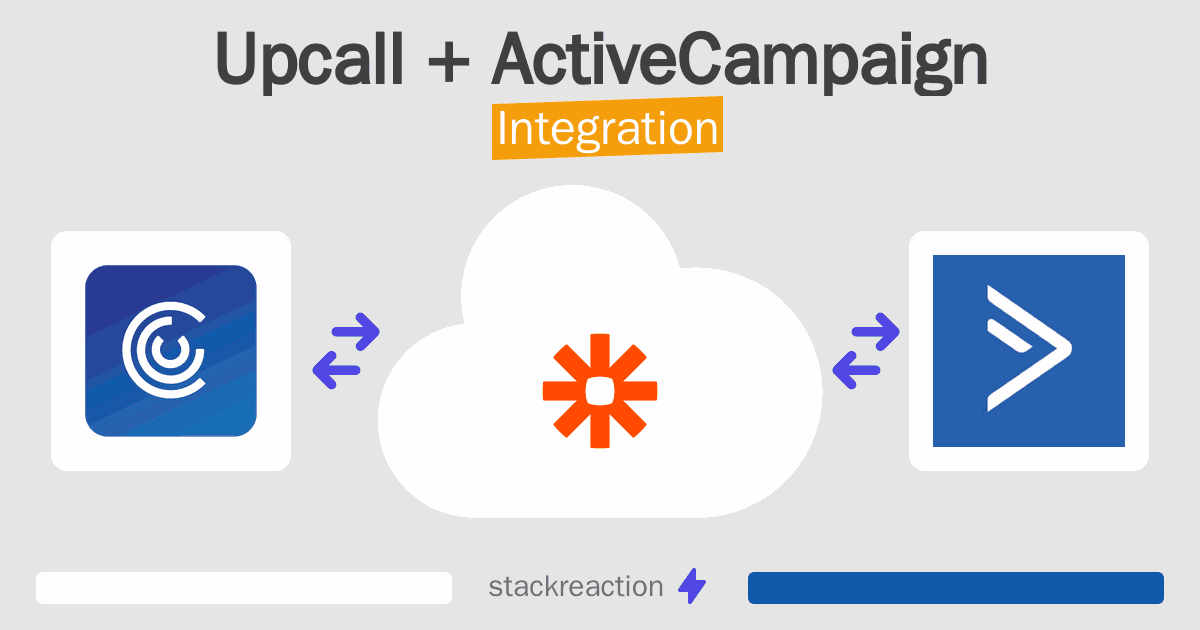 Upcall and ActiveCampaign Integration