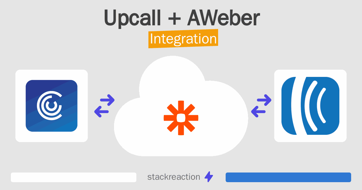 Upcall and AWeber Integration