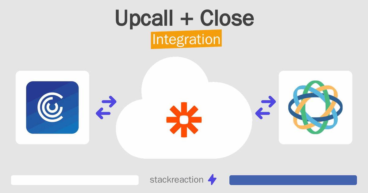 Upcall and Close Integration