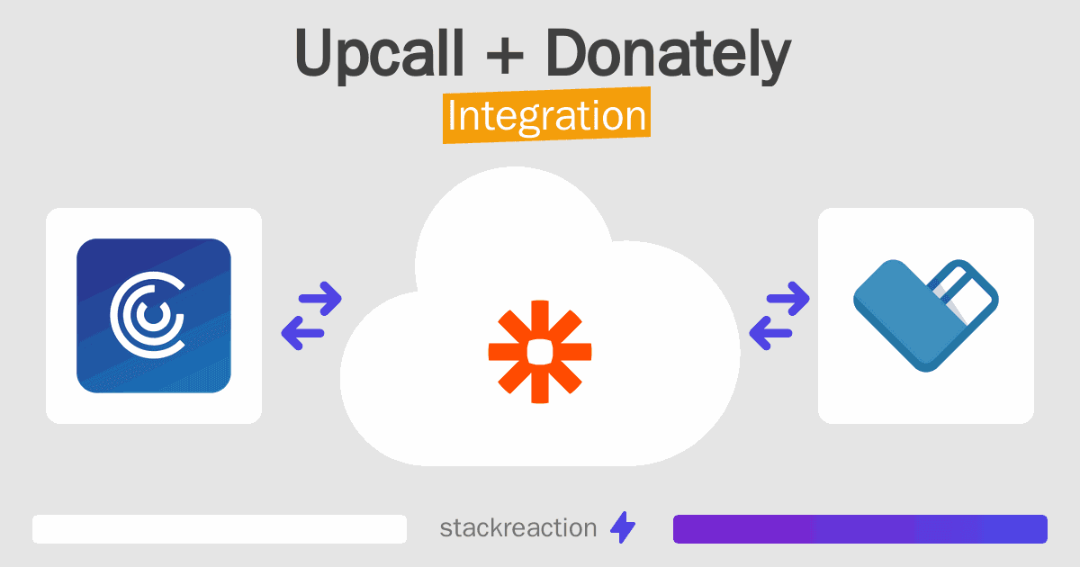 Upcall and Donately Integration