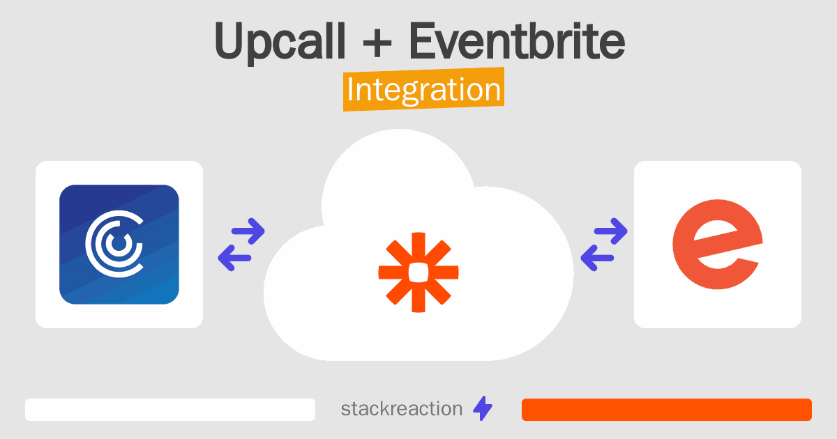 Upcall and Eventbrite Integration