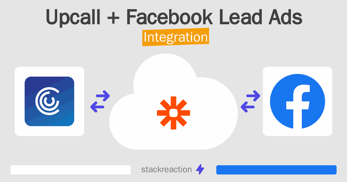 Upcall and Facebook Lead Ads Integration