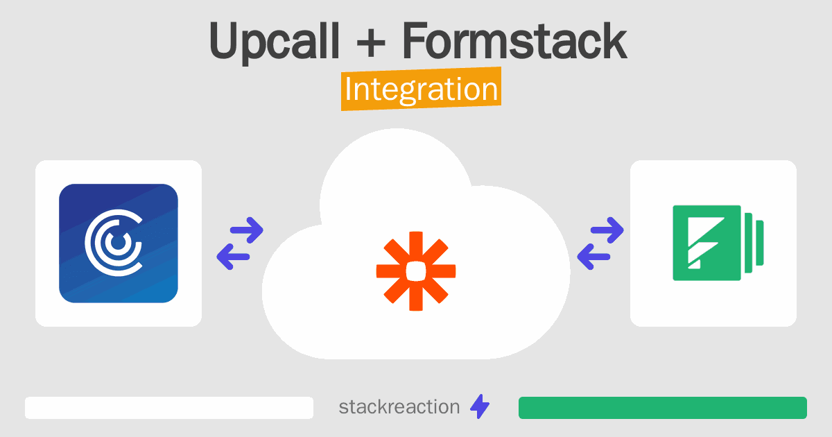 Upcall and Formstack Integration