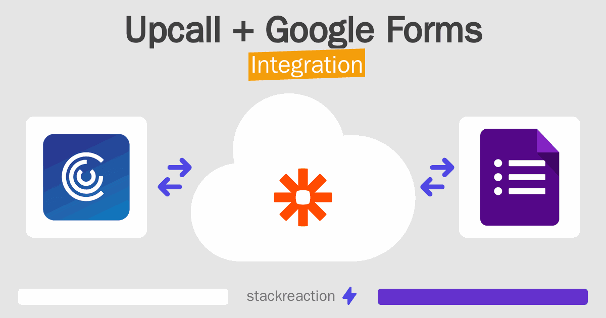 Upcall and Google Forms Integration