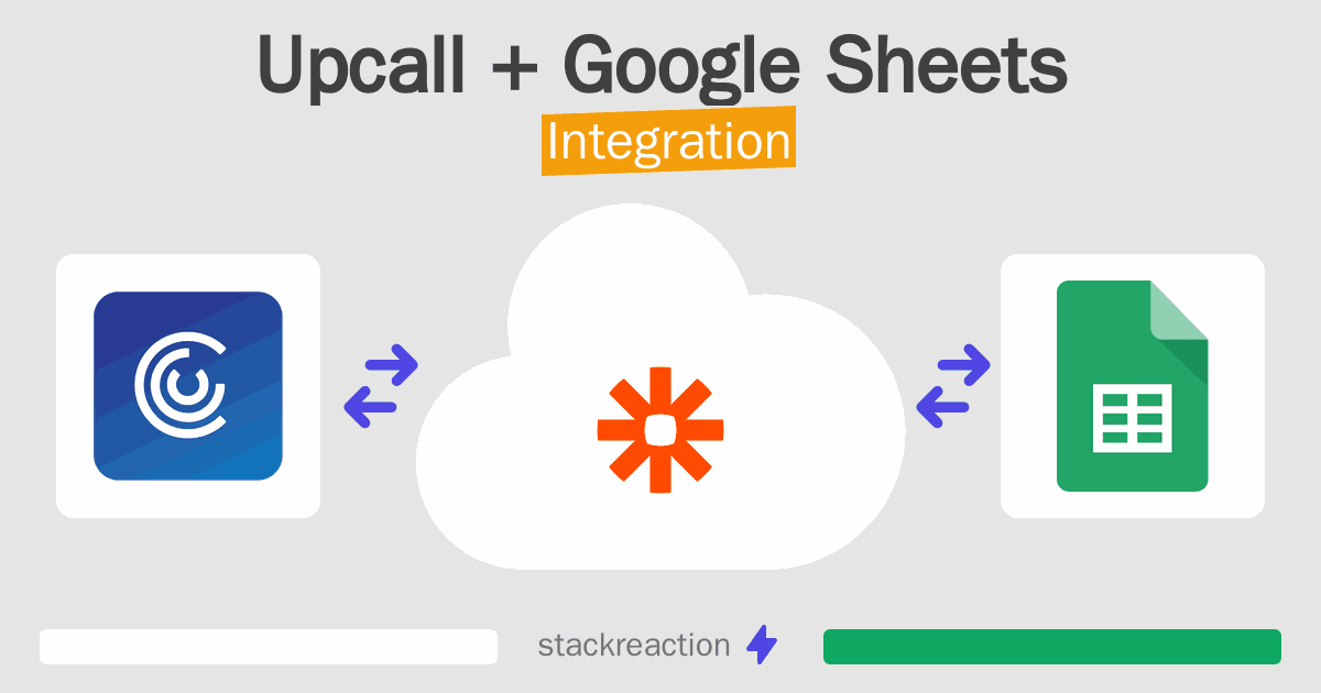 Upcall and Google Sheets Integration