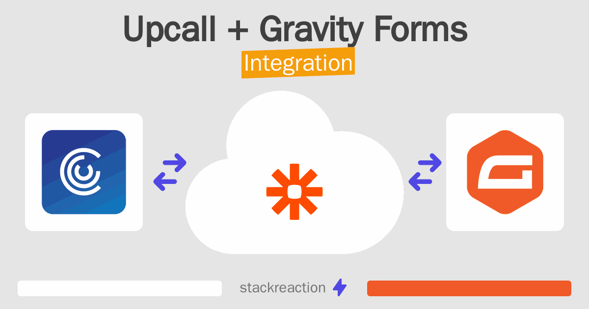 Upcall and Gravity Forms Integration