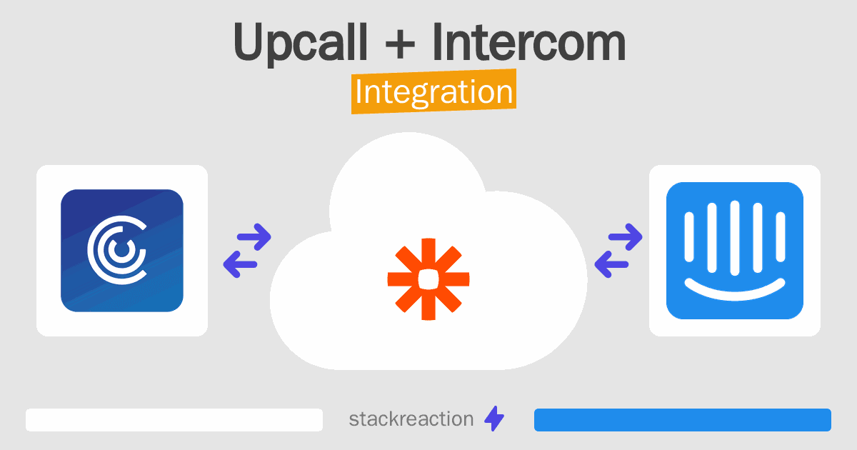 Upcall and Intercom Integration