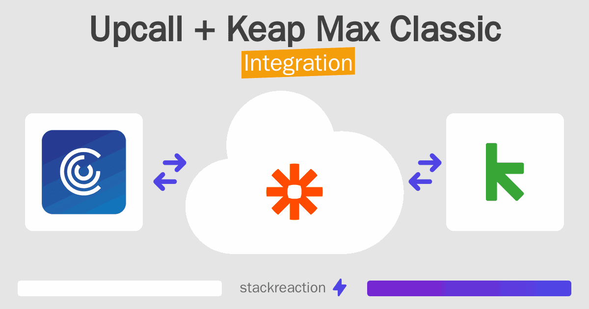 Upcall and Keap Max Classic Integration