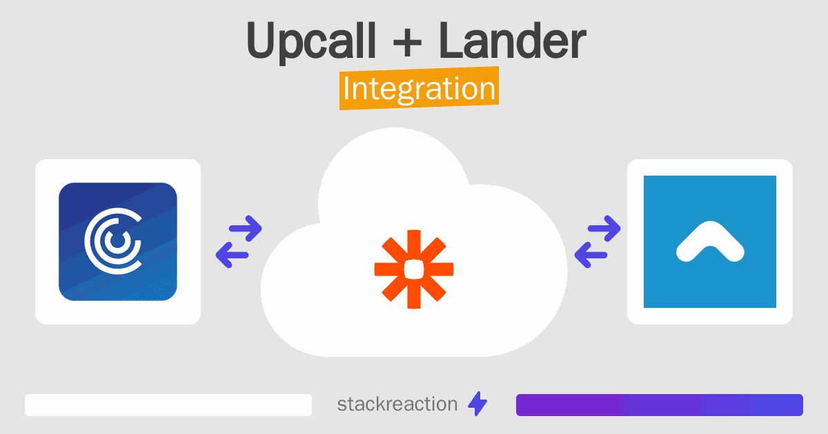 Upcall and Lander Integration