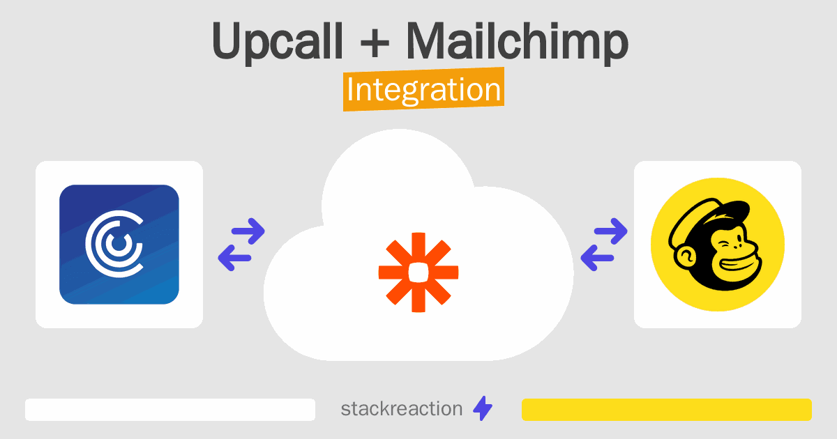 Upcall and Mailchimp Integration