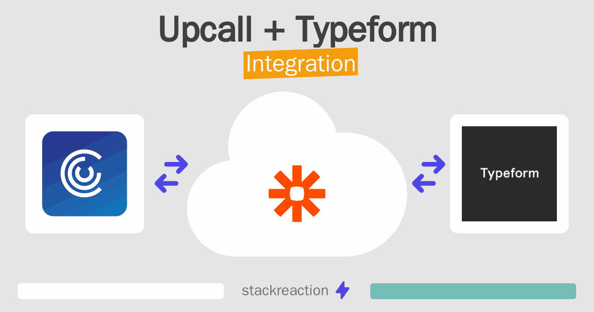 Upcall and Typeform Integration