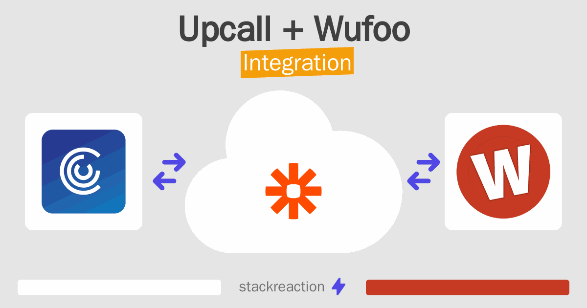 Upcall and Wufoo Integration