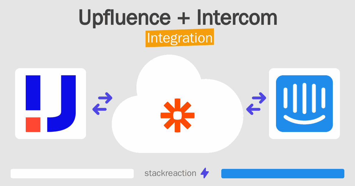 Upfluence and Intercom Integration