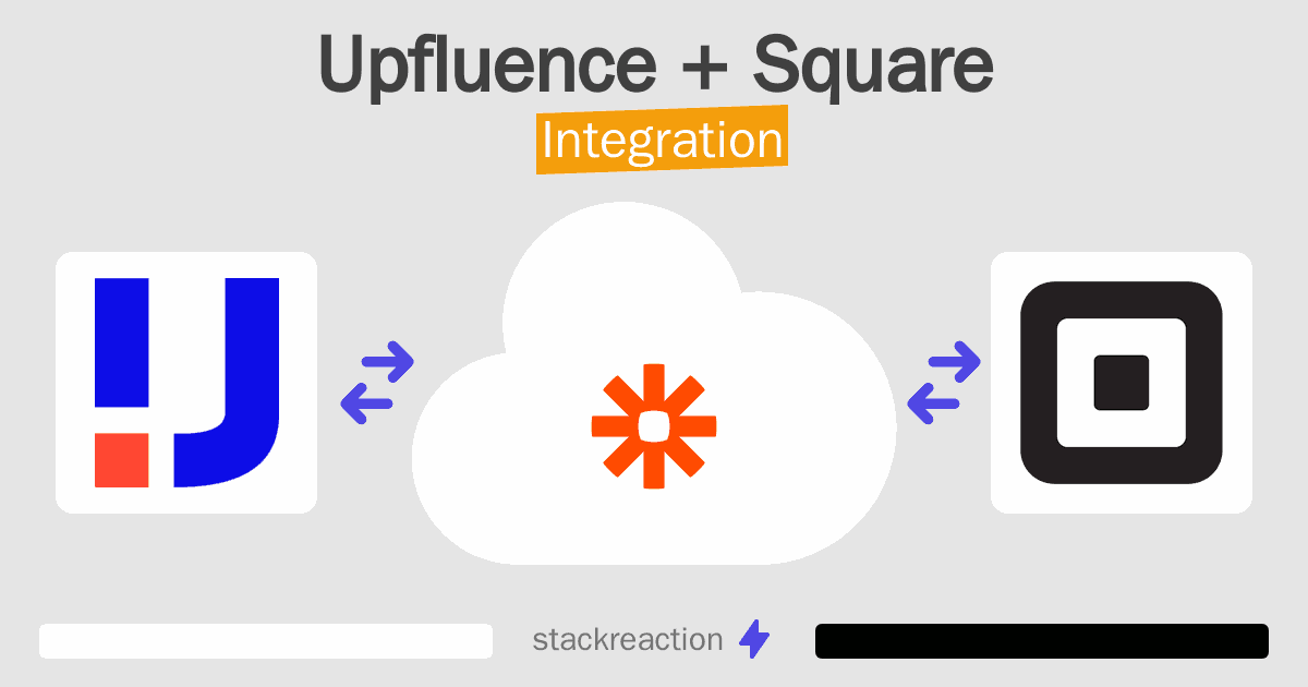 Upfluence and Square Integration