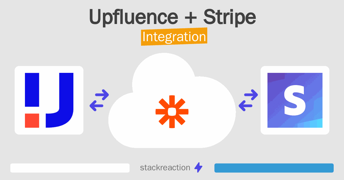 Upfluence and Stripe Integration
