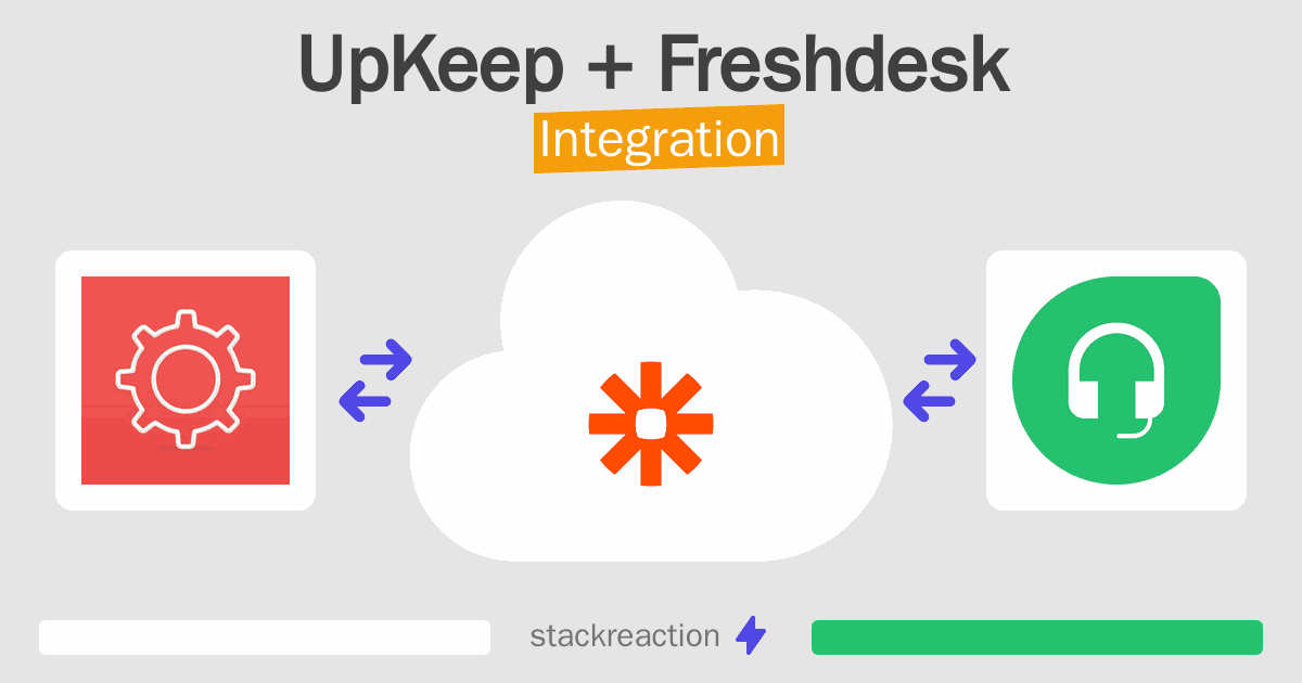 UpKeep and Freshdesk Integration