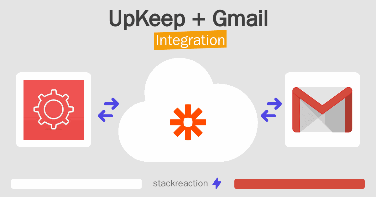 UpKeep and Gmail Integration
