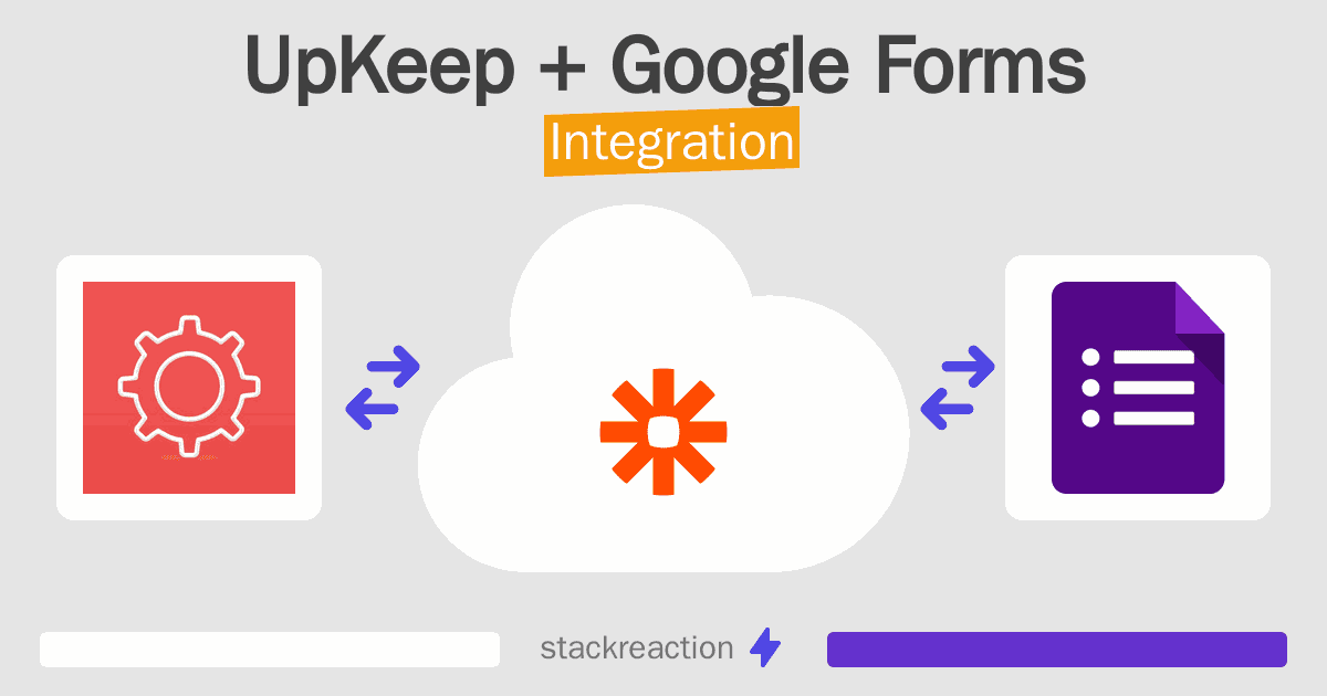 UpKeep and Google Forms Integration
