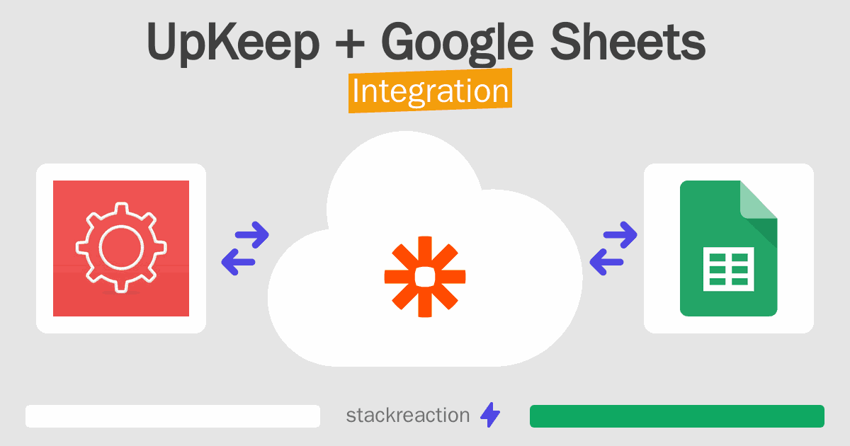 UpKeep and Google Sheets Integration
