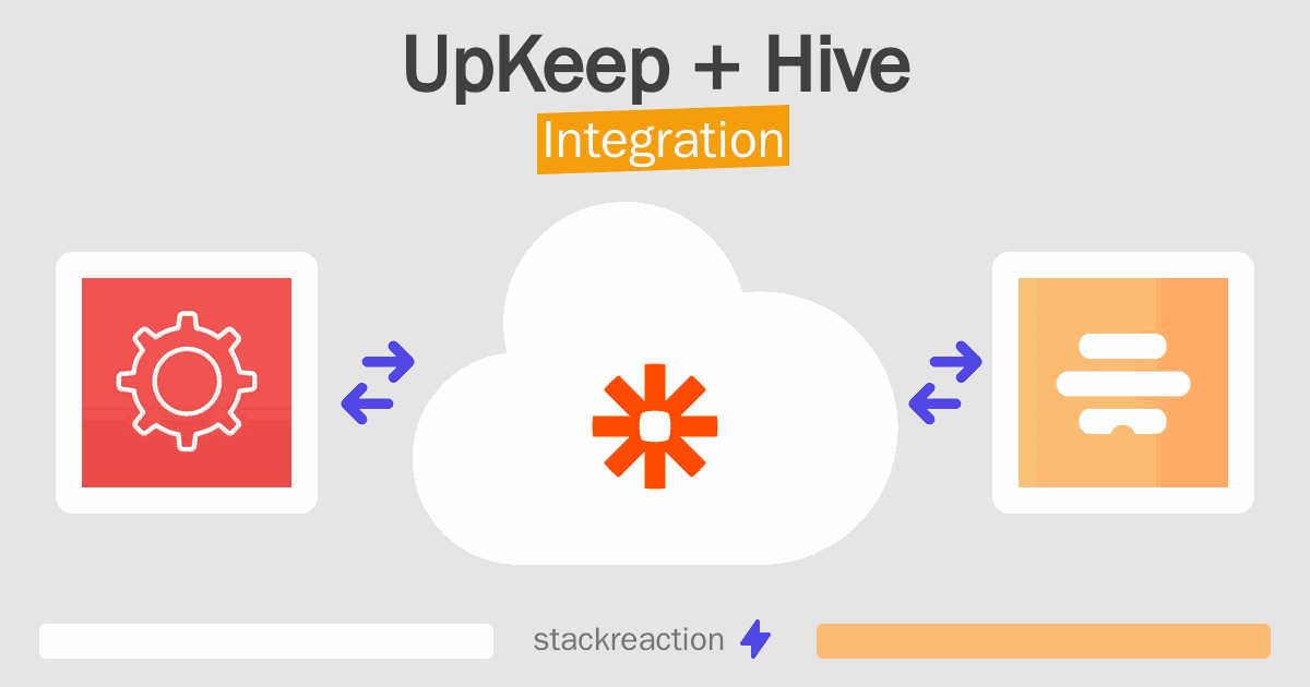 UpKeep and Hive Integration