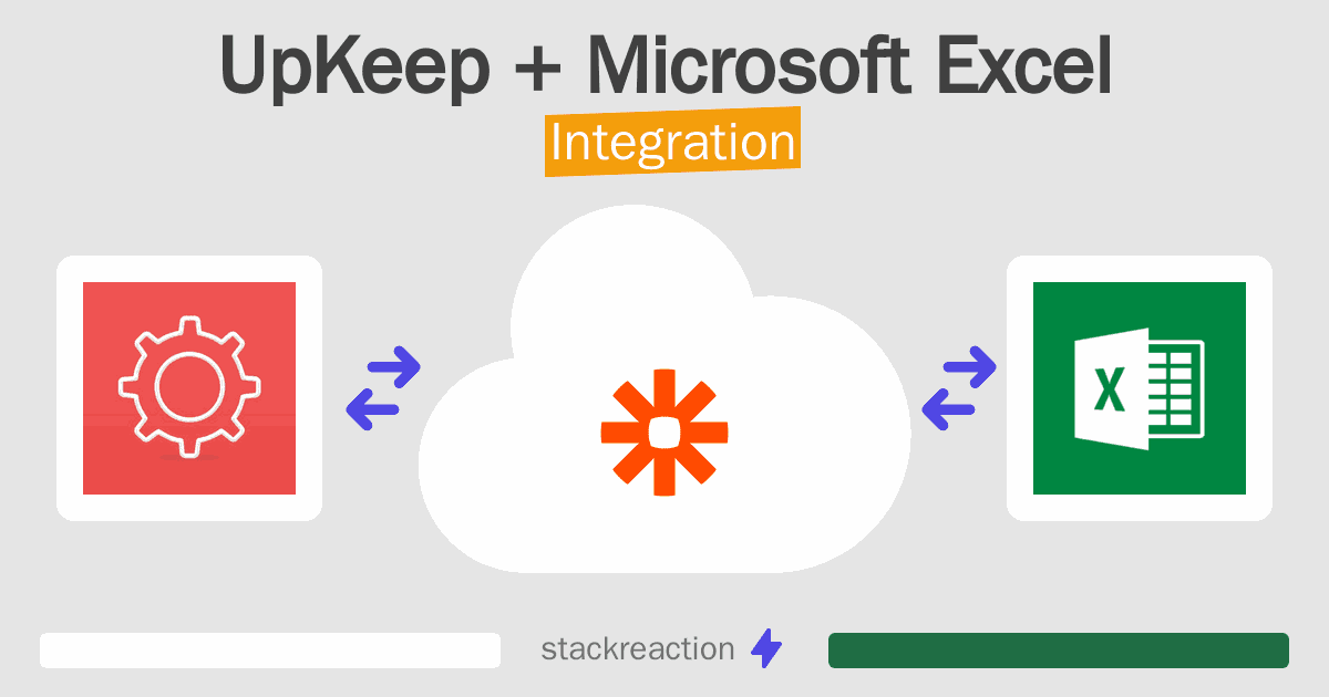 UpKeep and Microsoft Excel Integration