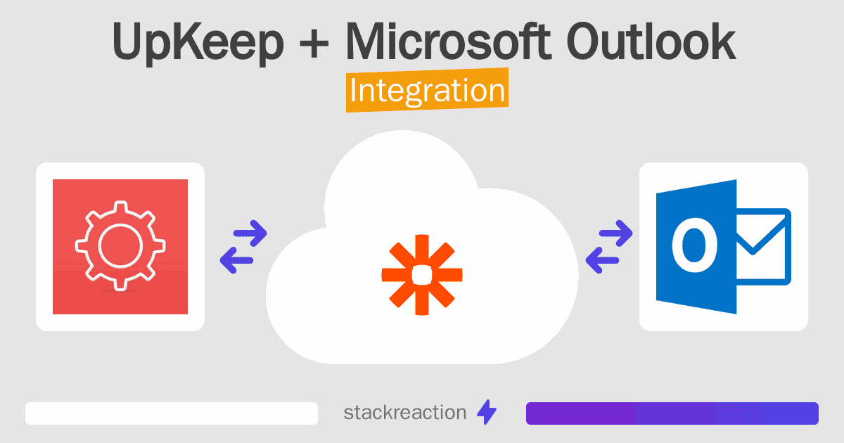 UpKeep and Microsoft Outlook Integration