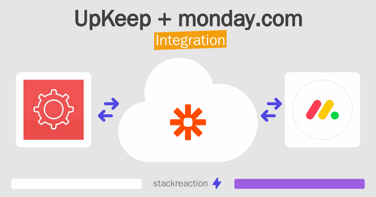 UpKeep and monday.com Integration