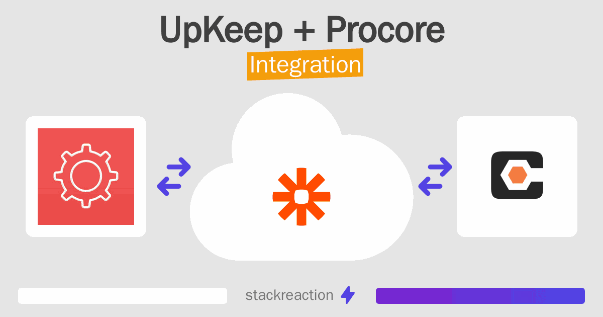 UpKeep and Procore Integration