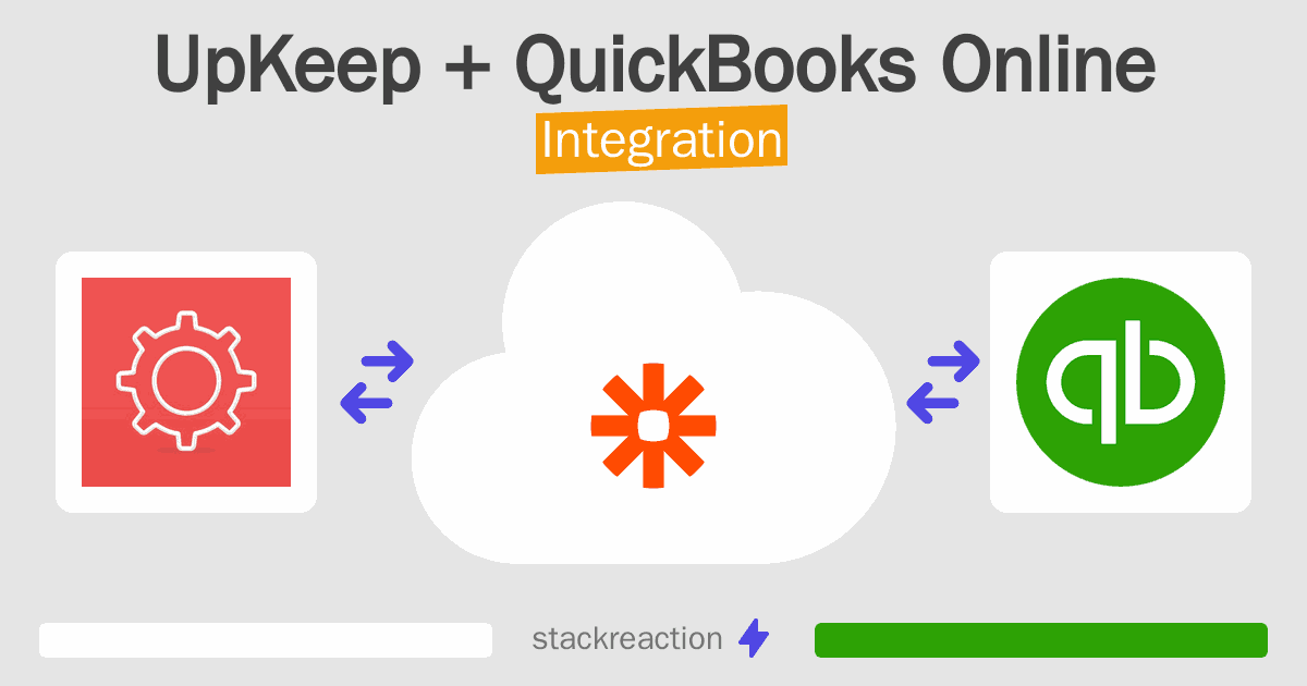 UpKeep and QuickBooks Online Integration