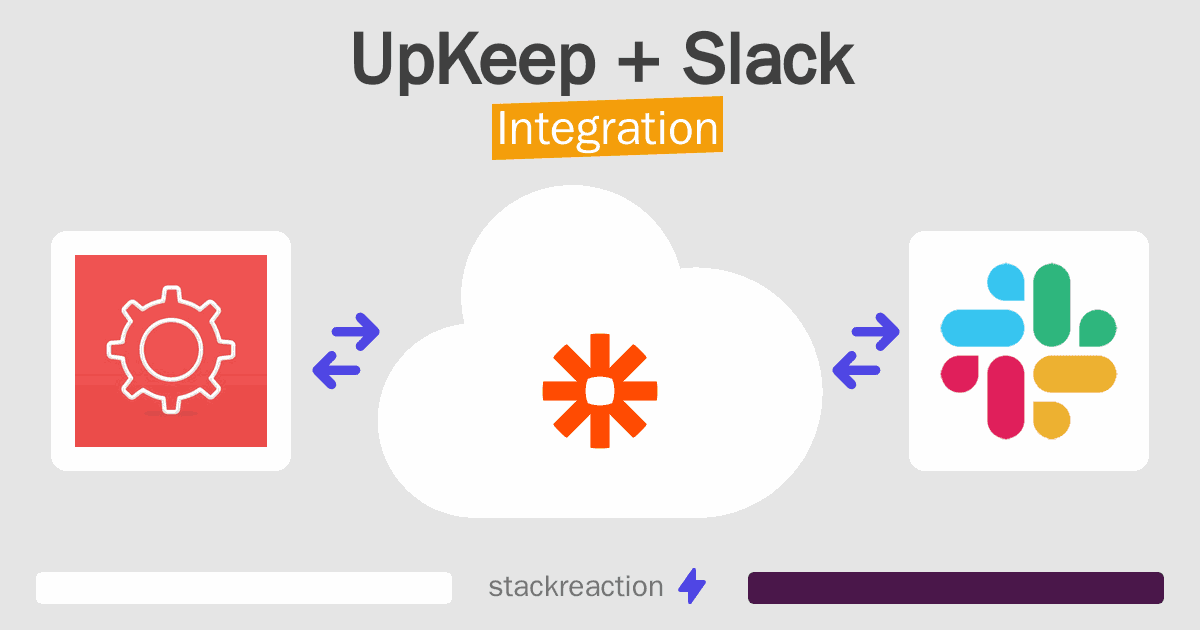 UpKeep and Slack Integration