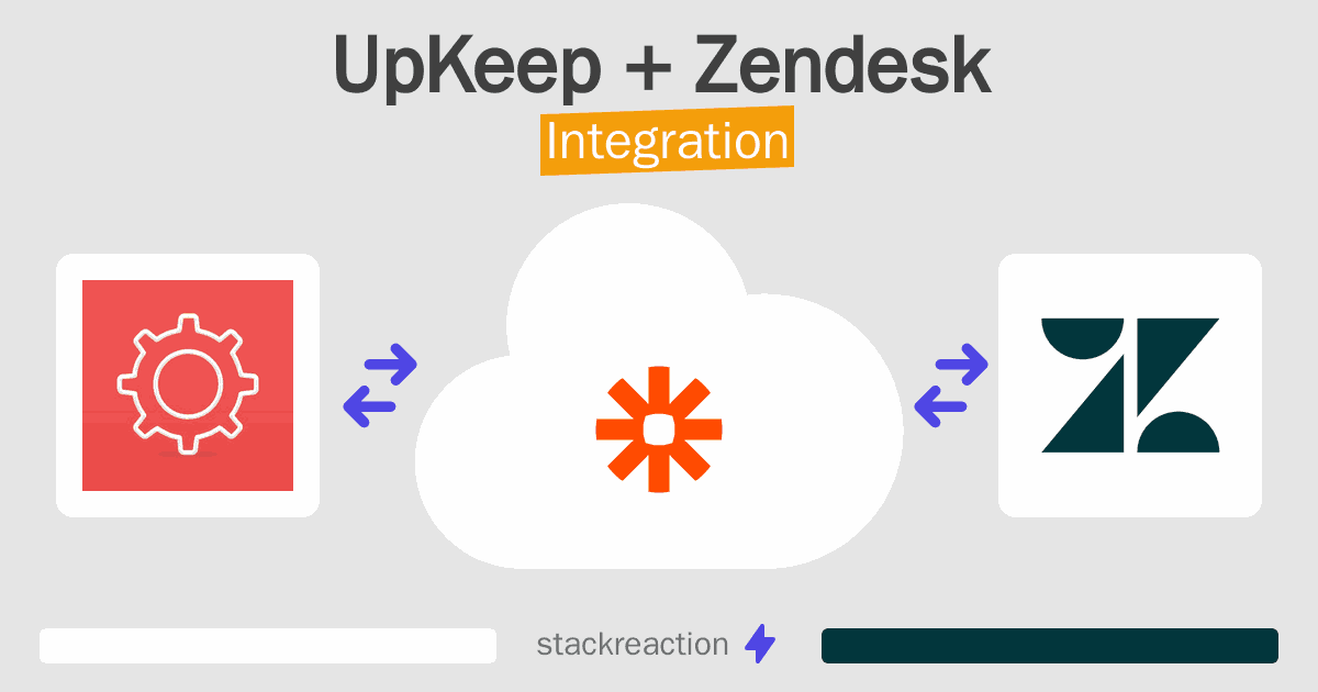 UpKeep and Zendesk Integration