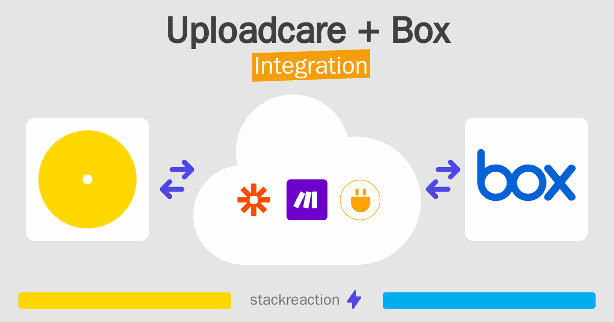 Uploadcare and Box Integration