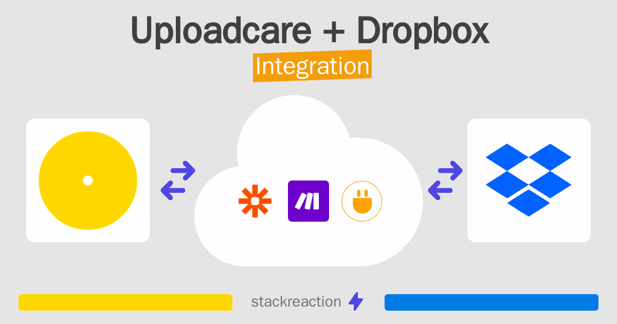 Uploadcare and Dropbox Integration
