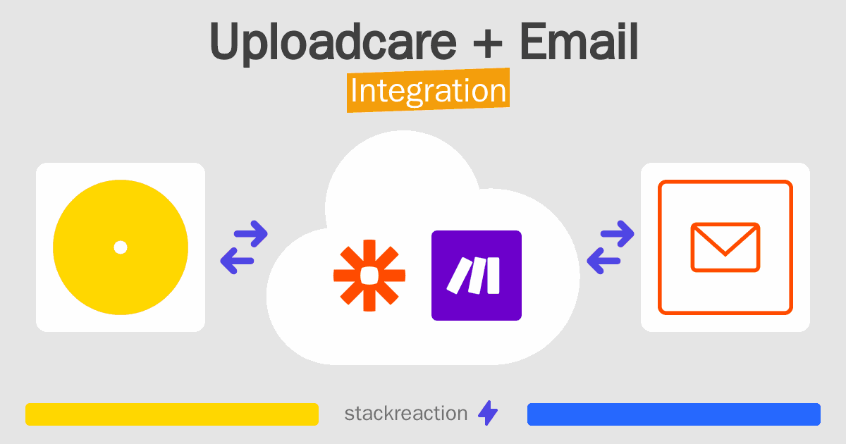 Uploadcare and Email Integration